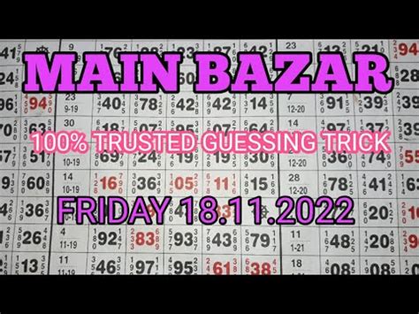 Main Bazar Chart .